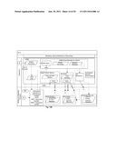 Orchestrated Encoding and Decoding diagram and image