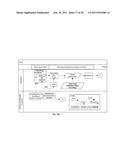 Orchestrated Encoding and Decoding diagram and image