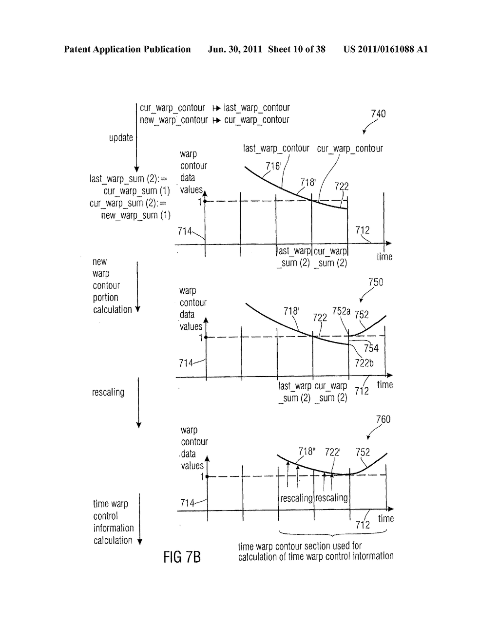 Time Warp Contour Calculator, Audio Signal Encoder, Encoded Audio Signal     Representation, Methods and Computer Program - diagram, schematic, and image 11