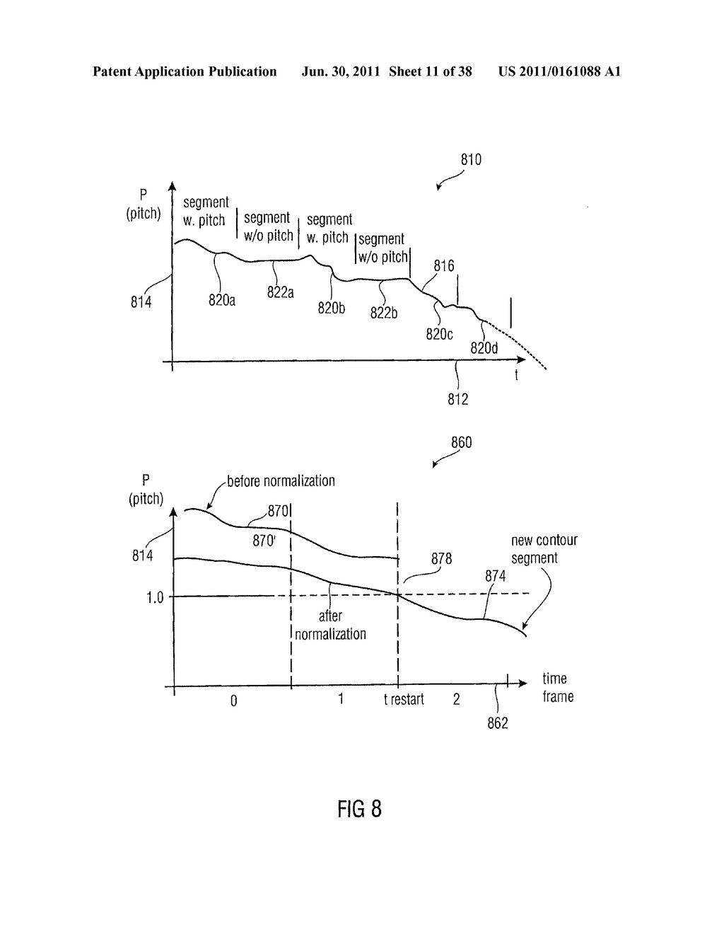 Time Warp Contour Calculator, Audio Signal Encoder, Encoded Audio Signal     Representation, Methods and Computer Program - diagram, schematic, and image 12