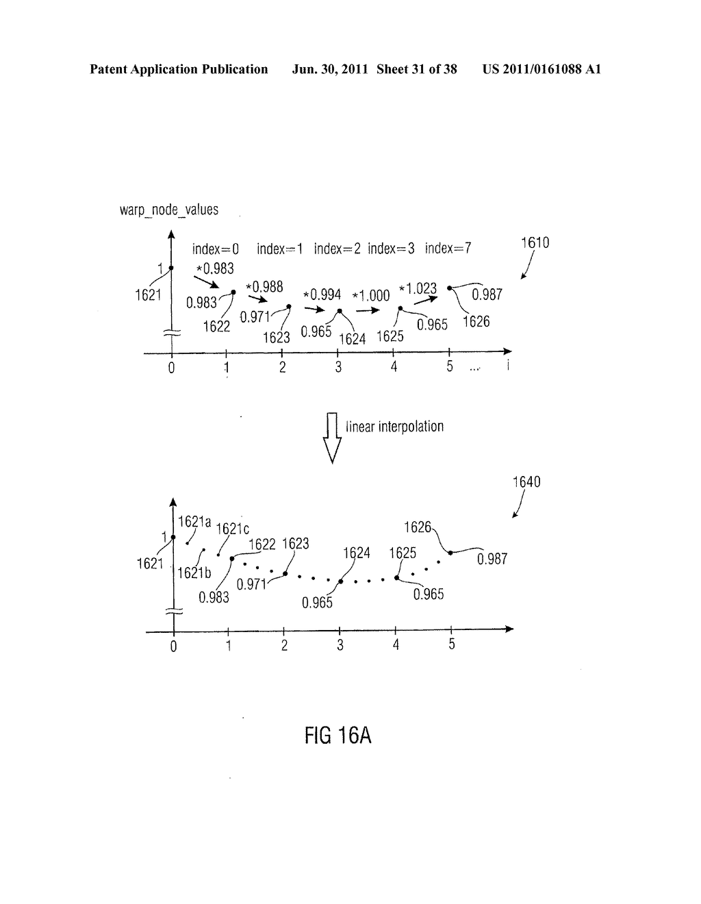 Time Warp Contour Calculator, Audio Signal Encoder, Encoded Audio Signal     Representation, Methods and Computer Program - diagram, schematic, and image 32