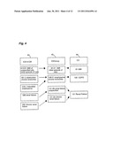 System and method for health care costs and outcomes modeling using dosage     and routing pharmacy information diagram and image