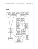 System and method for health care costs and outcomes modeling using dosage     and routing pharmacy information diagram and image