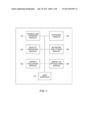 PERSONAL HEALTH MANAGEMENT SUITE diagram and image