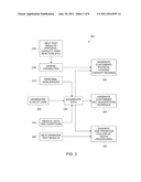 PERSONAL HEALTH MANAGEMENT SUITE diagram and image