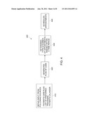 PERSONAL HEALTH MANAGEMENT SUITE diagram and image