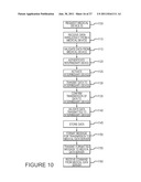 SYSTEM FOR FACILITY MANAGEMENT OF MEDICAL DATA AND PATIENT INTERFACE diagram and image