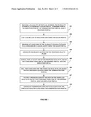 Business Process Automation In A Health Plan Organization diagram and image