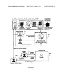 Business Process Automation In A Health Plan Organization diagram and image