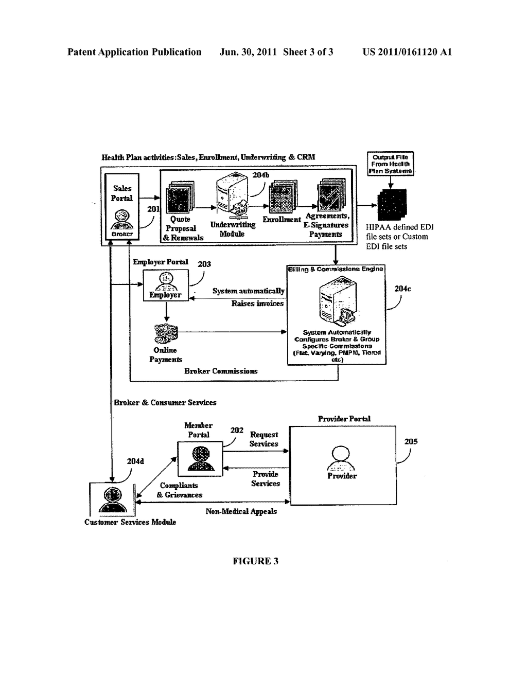 Business Process Automation In A Health Plan Organization - diagram, schematic, and image 04