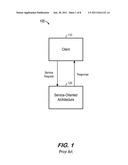 PROGRESS INFORMATION IN A SERVICE-ORIENTED ARCHITECTURE diagram and image