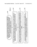 Web-Based Interactive Meeting Facility with Revenue Generation Through     Sponsorship diagram and image