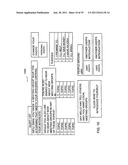 Web-Based Interactive Meeting Facility with Revenue Generation Through     Sponsorship diagram and image