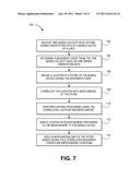 CUSTOMER MAPPING USING MOBILE DEVICE WITH AN ACCELEROMETER diagram and image