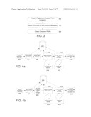 System and Method for Managing Promotional Offers Using a Communications     Platform diagram and image