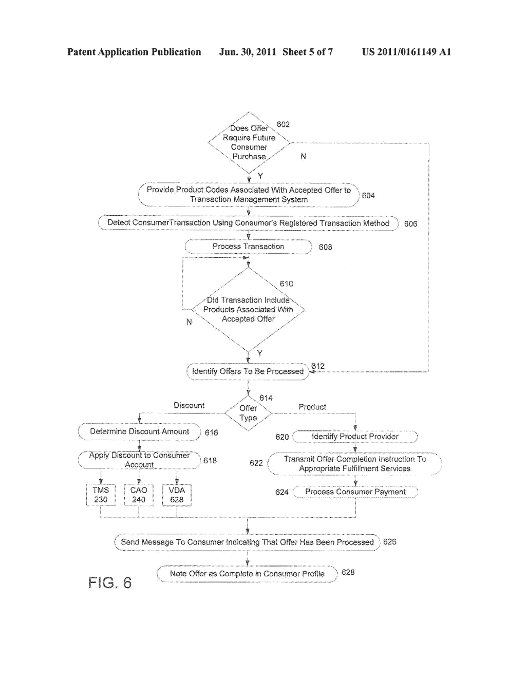 System and Method for Managing Promotional Offers Using a Communications     Platform - diagram, schematic, and image 06