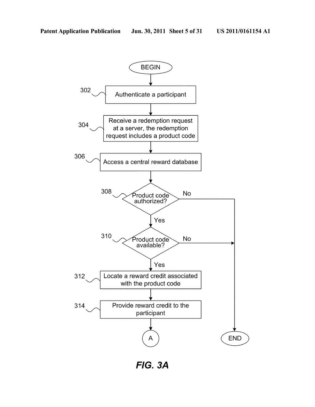 Electronic Management of Reward Credits - diagram, schematic, and image 06