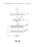 Electronic Management of Reward Credits diagram and image