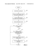 Electronic Management of Reward Credits diagram and image