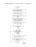 Electronic Management of Reward Credits diagram and image