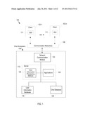 Advertising in Messaging Systems Based on User Interactions diagram and image