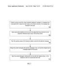 Advertising in Messaging Systems Based on User Interactions diagram and image