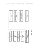 System and method for providing user control of the user s network usage     data and personal profile information diagram and image