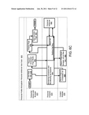 System and method for providing user control of the user s network usage     data and personal profile information diagram and image