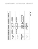 System and method for providing user control of the user s network usage     data and personal profile information diagram and image