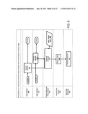 System and method for providing user control of the user s network usage     data and personal profile information diagram and image