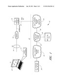 CALL ROUTING APPARATUS diagram and image