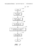 CALL ROUTING APPARATUS diagram and image