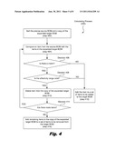 Bill of Material Synchronization diagram and image