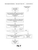 Bill of Material Synchronization diagram and image