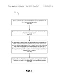 Bill of Material Synchronization diagram and image