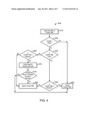 SYSTEM AND METHOD FOR NEGOTIATING A SALE diagram and image