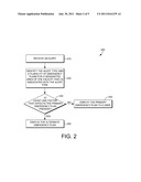 PROVIDING EMERGENCY PLANS FOR A FACILITY diagram and image