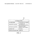 TRANSMODAL AND LOGISTICS SYSTEM AND METHOD diagram and image