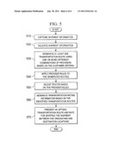 TRANSMODAL AND LOGISTICS SYSTEM AND METHOD diagram and image