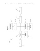 SYSTEMS AND METHODS FOR OPTIMIZING TAX diagram and image