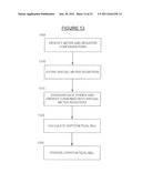 DISTRIBUTED ENERGY GENERATOR MONITOR AND METHOD OF USE diagram and image