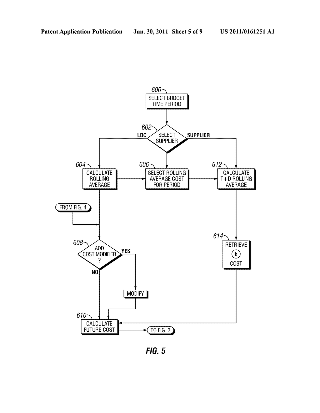 Method and System for Tracking and Budgeting Energy Usage - diagram, schematic, and image 06