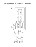 METHOD FOR PARALLEL EDITING DATA ITEM OF DATABASE diagram and image