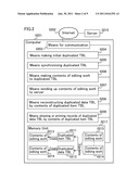 METHOD FOR PARALLEL EDITING DATA ITEM OF DATABASE diagram and image