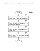 METHOD FOR PARALLEL EDITING DATA ITEM OF DATABASE diagram and image