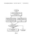 METHOD FOR DETERMINING WHETHER TO DYNAMICALLY REPLICATE DATA diagram and image