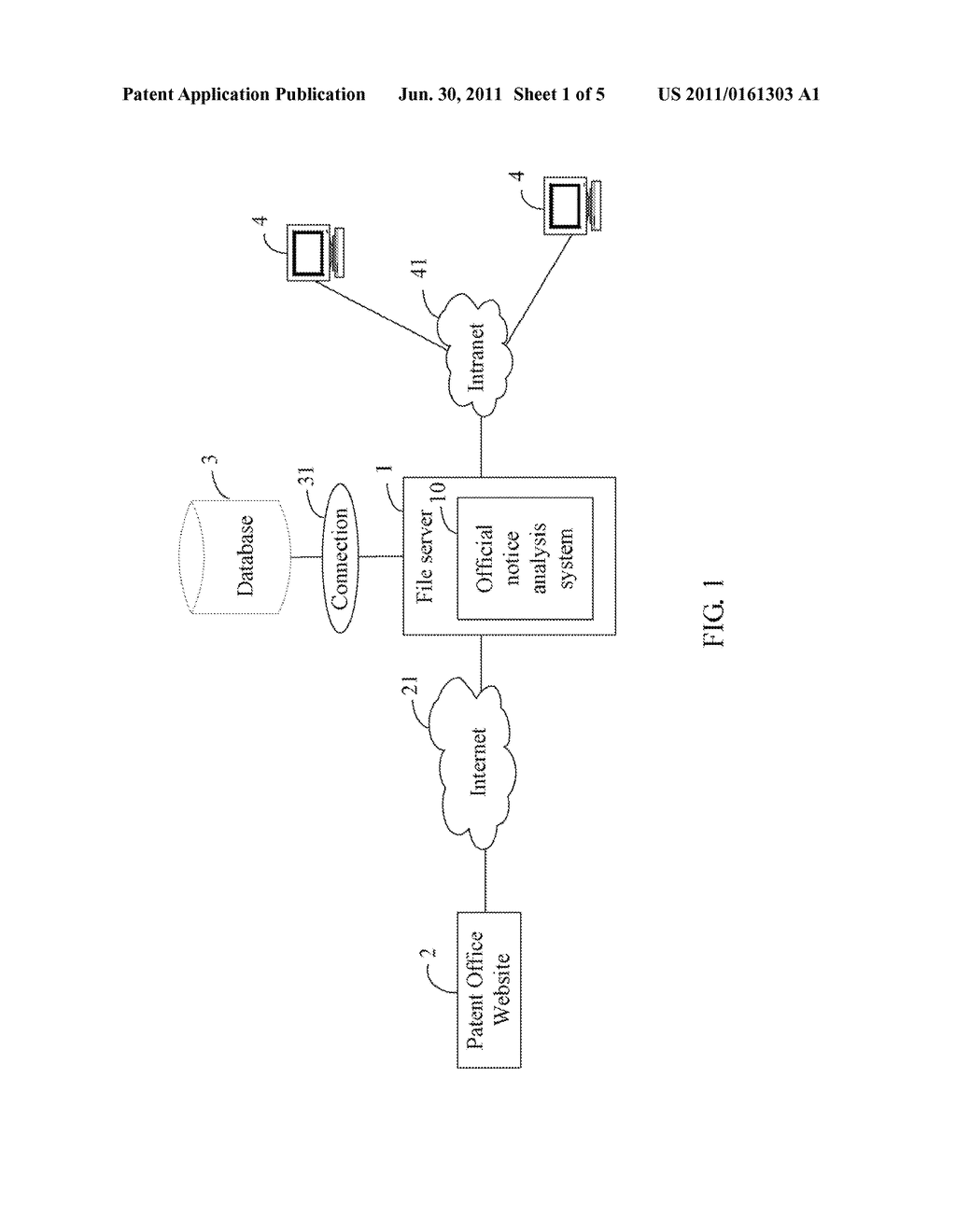 SYSTEM AND METHOD FOR ANALYZING OFFICIAL NOTICES OF ELECTRONICALLY FILED     PATENT APPLICATIONS - diagram, schematic, and image 02