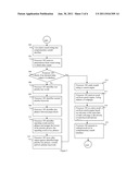 Method Of Sorting The Result Set Of A Search Engine diagram and image