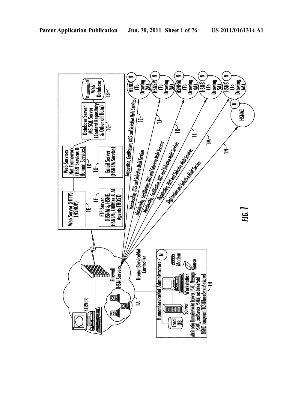 METHOD AND SYSTEM FOR MANAGING RESOURCES FOR PROVIDERS - diagram, schematic, and image 02