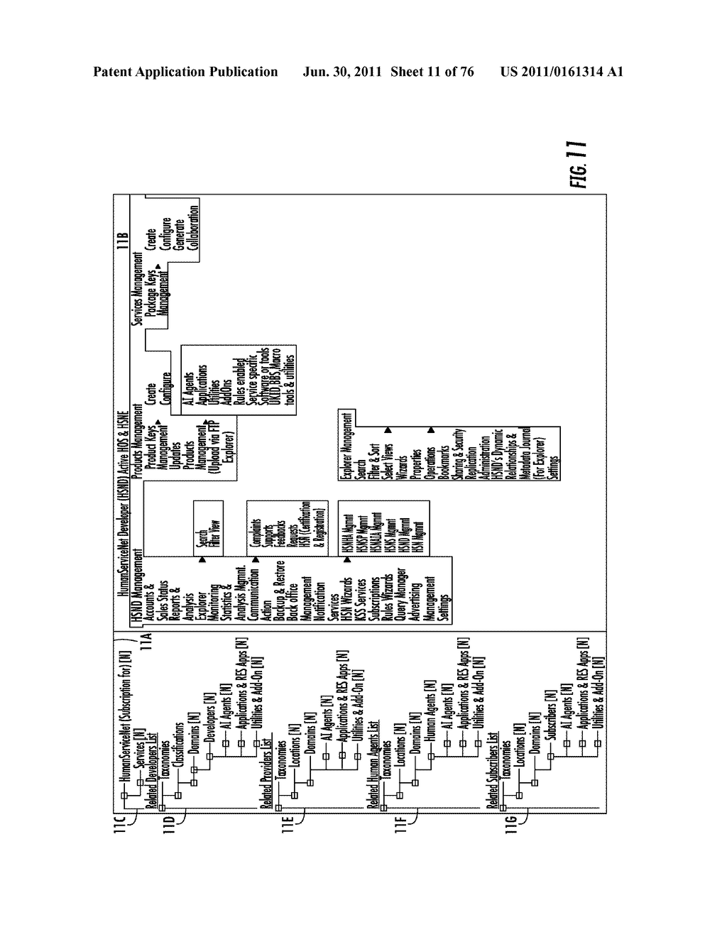 METHOD AND SYSTEM FOR MANAGING RESOURCES FOR PROVIDERS - diagram, schematic, and image 12